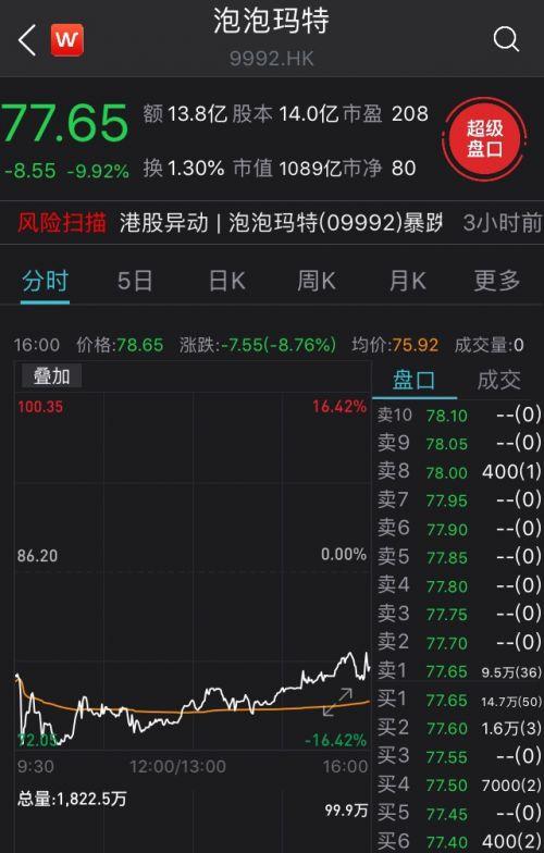 盲盒是谁爆料出来的视频
